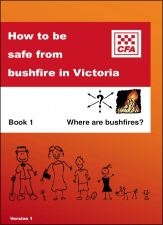 Where are bushfires?